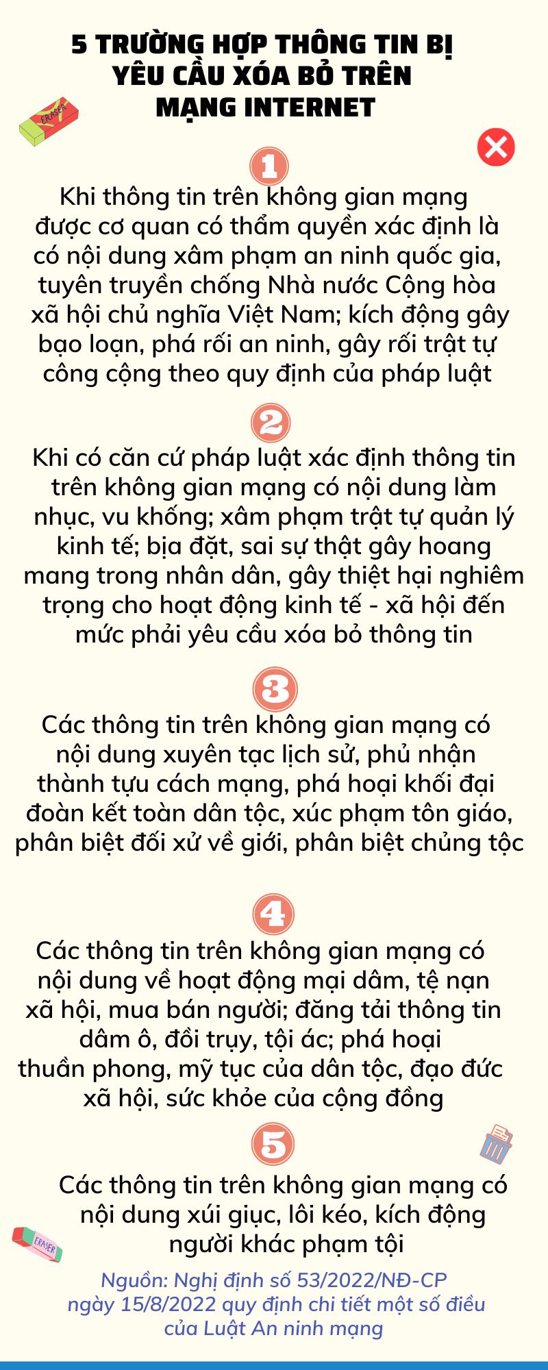 Ảnh tin