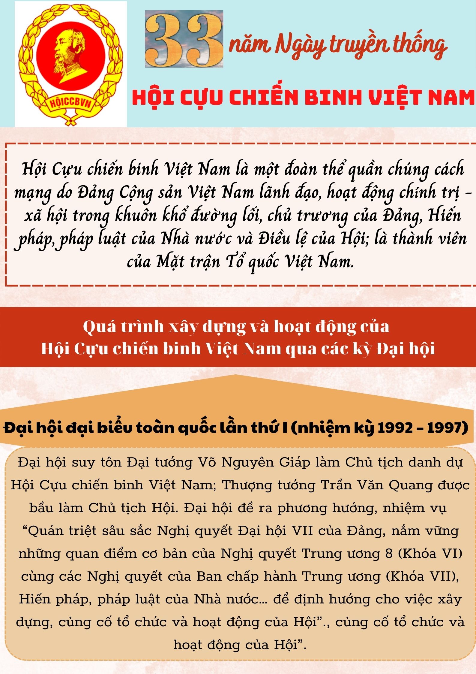 Ảnh tin