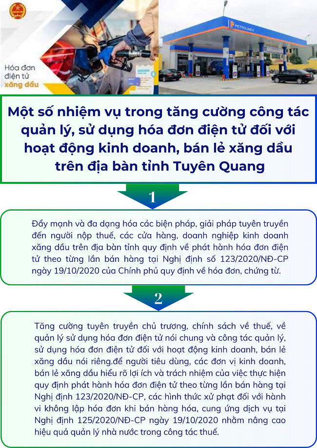 Ảnh tin