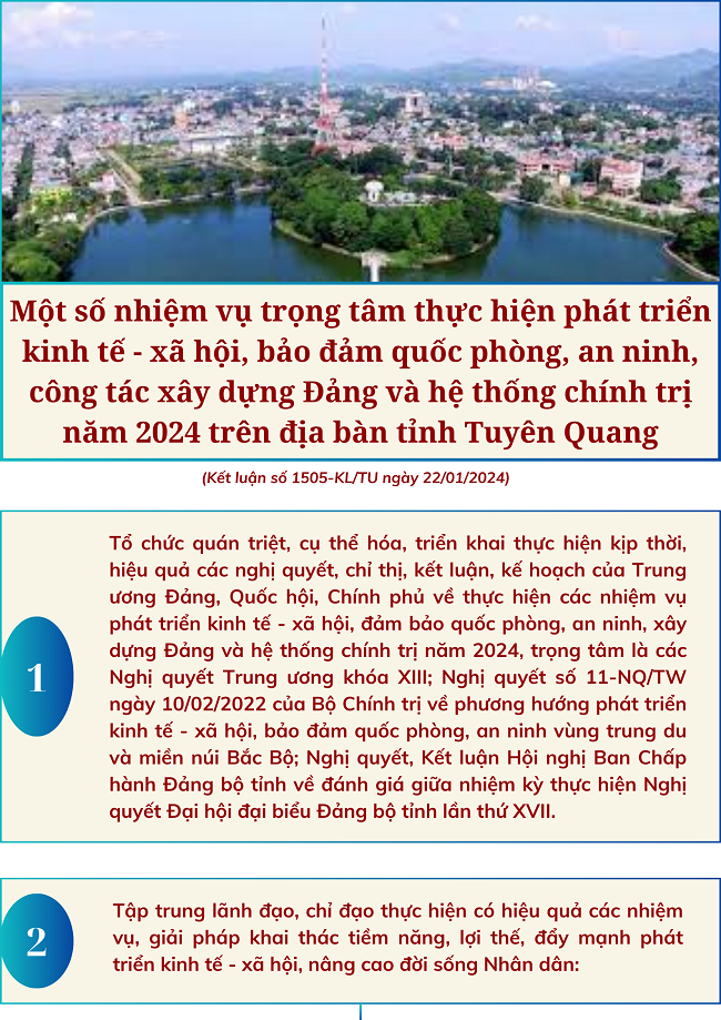 Ảnh tin