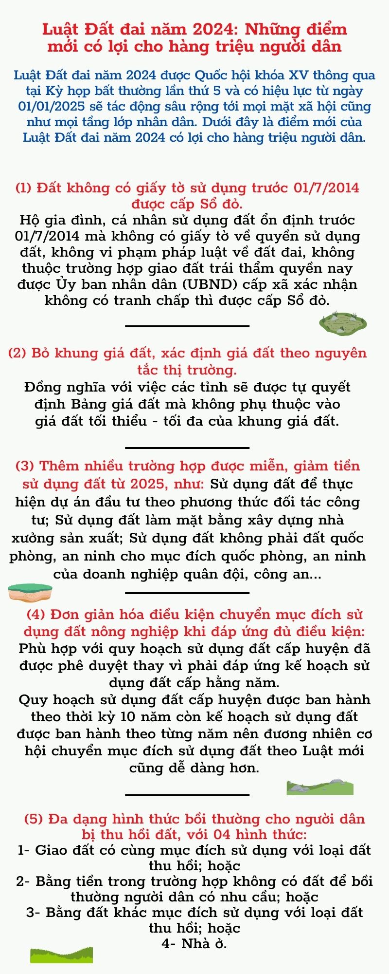 Ảnh tin